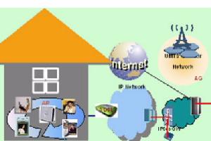 中移动2016年计划新增家庭宽带用户1800万
