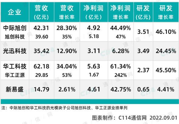 Dingtalk_20220902101229.jpg Dingtalk_20220902101229.jpg