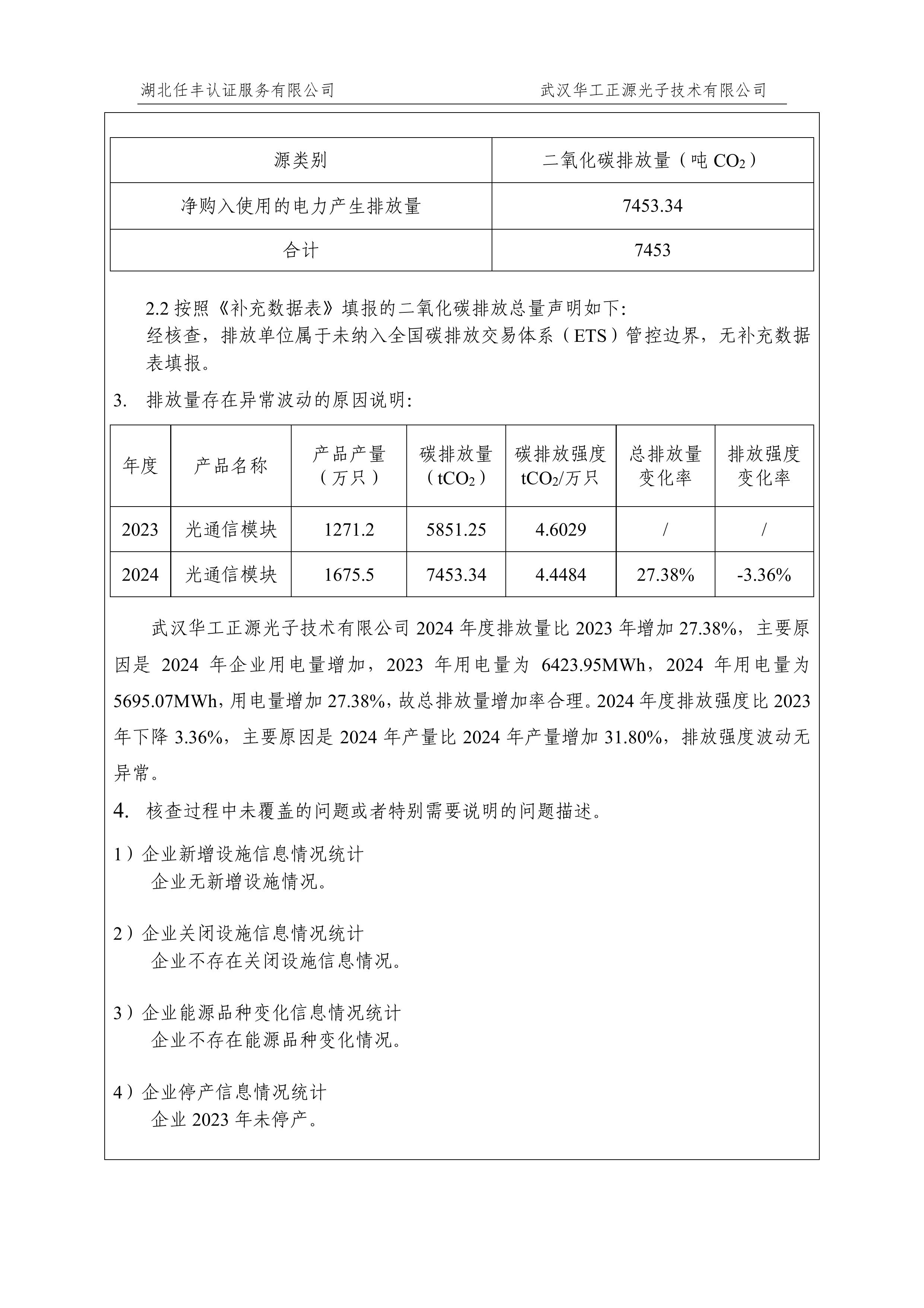 武汉华工正源光子技术有限公司2024 年度温室气体排放核查报告-图片-2.jpg