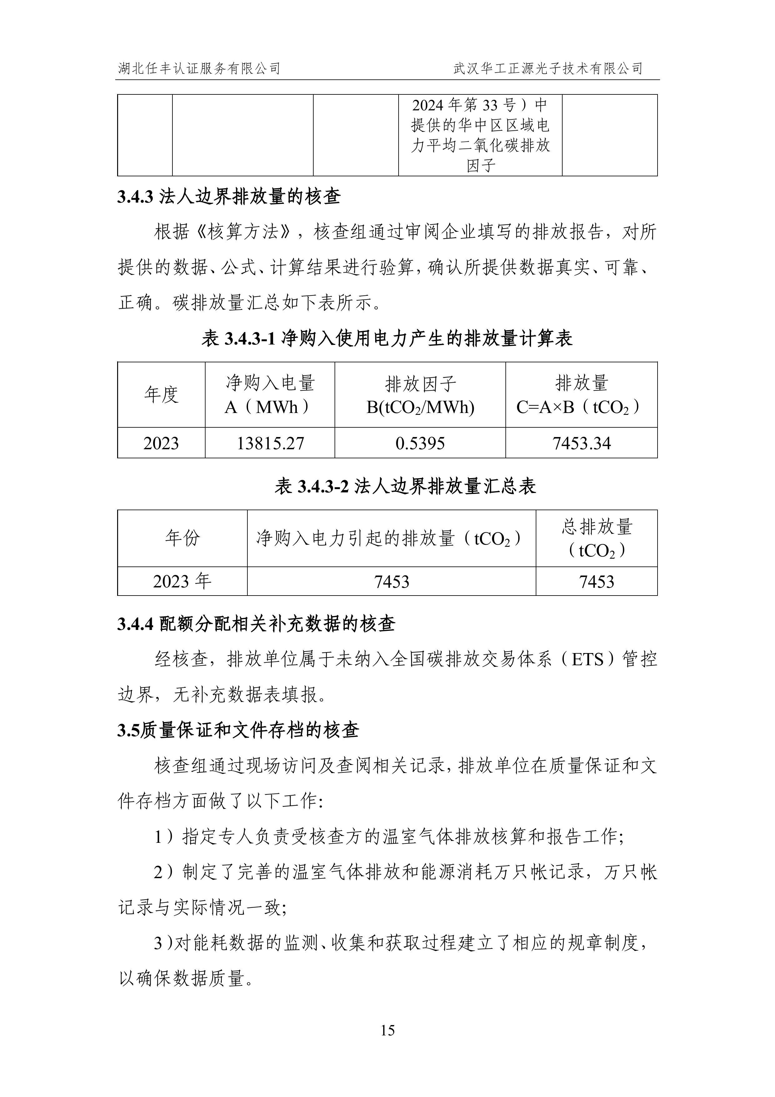武汉华工正源光子技术有限公司2024 年度温室气体排放核查报告-图片-20.jpg