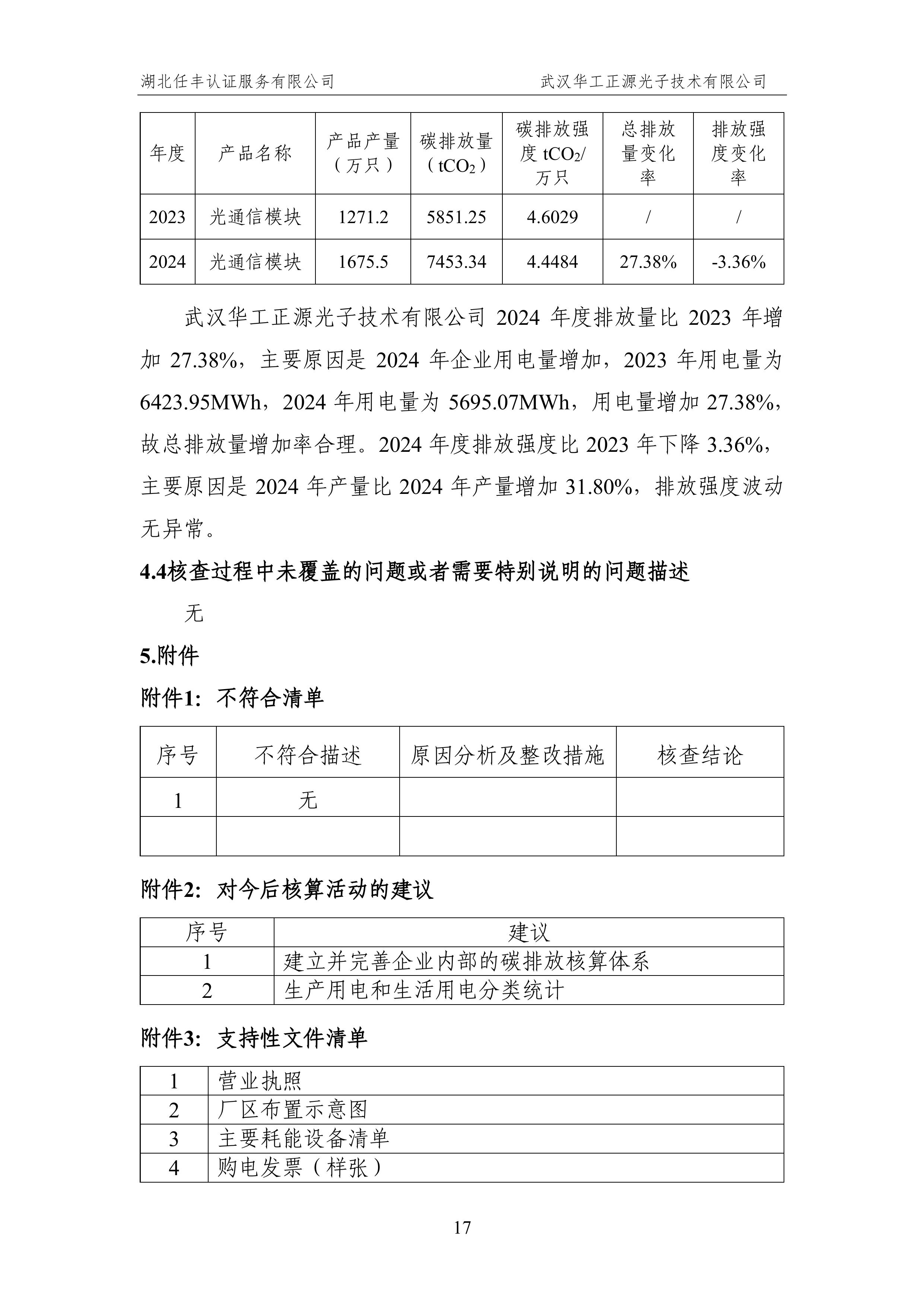 武汉华工正源光子技术有限公司2024 年度温室气体排放核查报告-图片-22.jpg