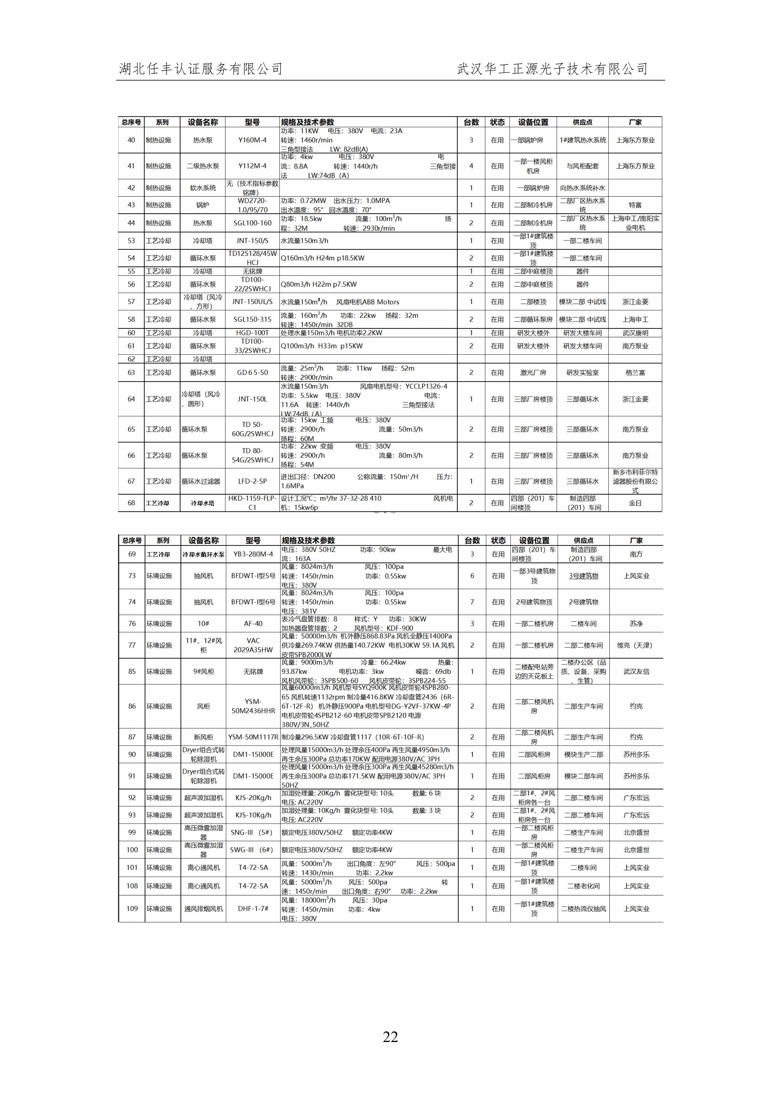 武汉华工正源光子技术有限公司2024 年度温室气体排放核查报告-图片-27.jpg