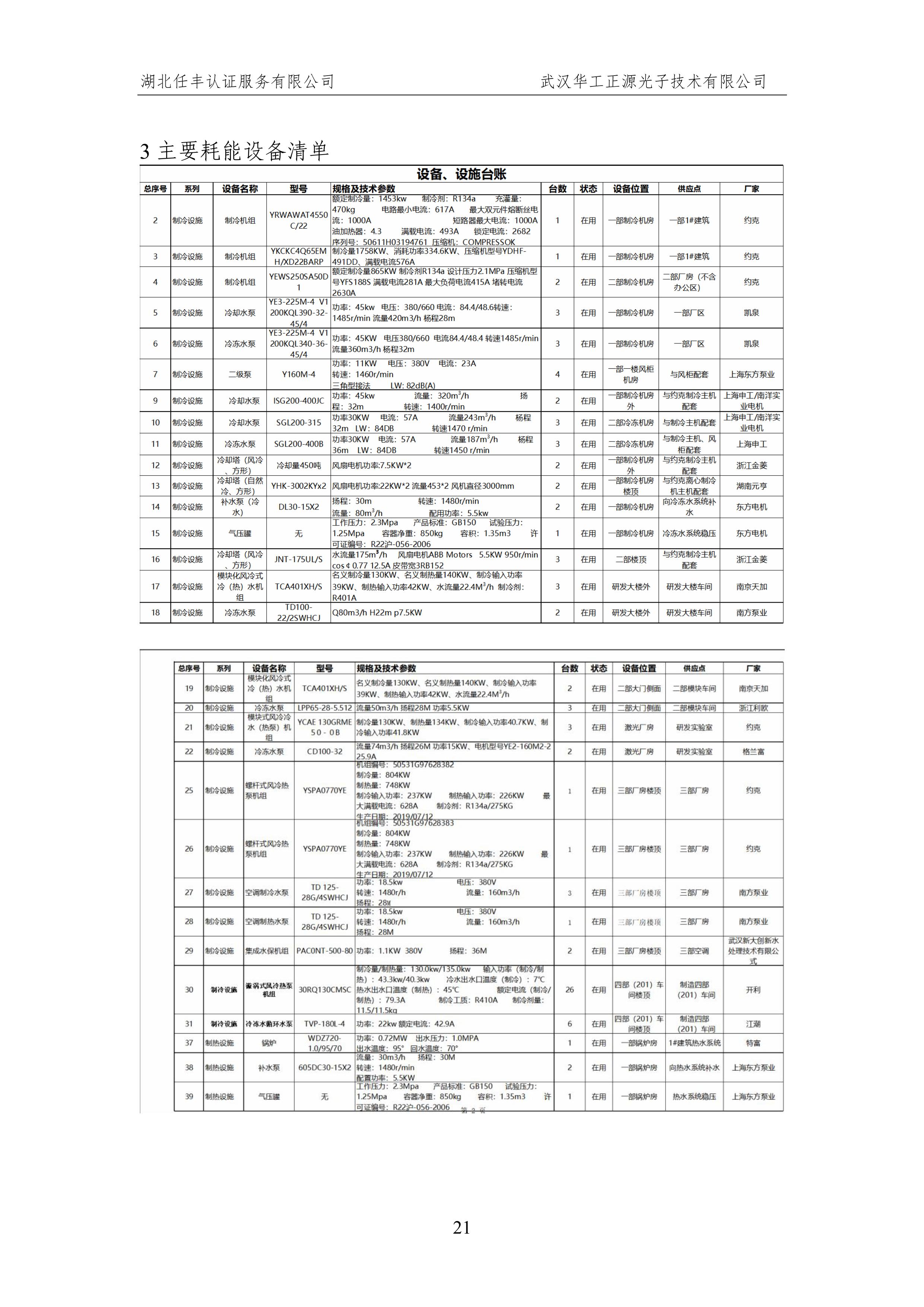 武汉华工正源光子技术有限公司2024 年度温室气体排放核查报告-图片-26.jpg